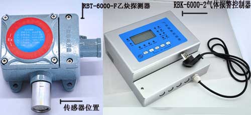 乙炔報(bào)警器RBK-6000-2