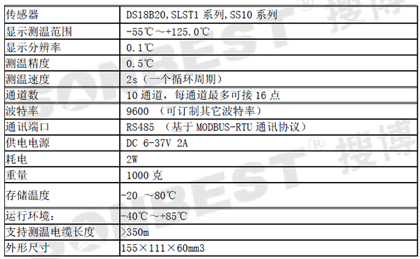 RS485接口10通道DS18B20溫度采集儀（標(biāo)準(zhǔn)MODBUS-RTU協(xié)議）(Zigbee,無(wú)線,SM1200W、RS485接口、10通道、160點(diǎn)、變送模塊、DS18B20采集工作站、DS18B20采集儀、單總線采集儀|SM1200B-160)