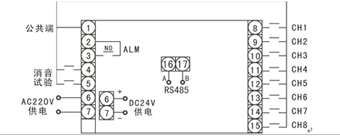 NHR-5810系列八路閃光報(bào)警器